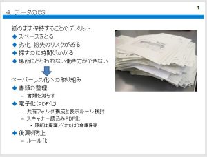 電子データの５S事例研修