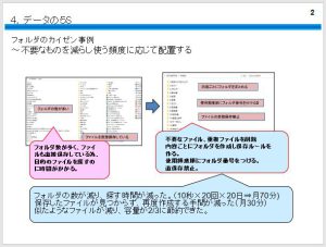 電子データの５S事例研修