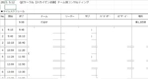 QCサークル（小集団活動）コンサルティング