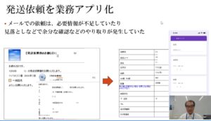 DXとは～DX推進の鍵を握るノーコードツールを使う