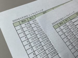 小集団活動/QCサークルのチーム別コンサルティング