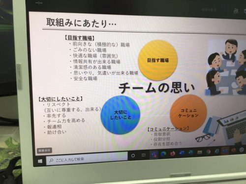 ５Sとは何か